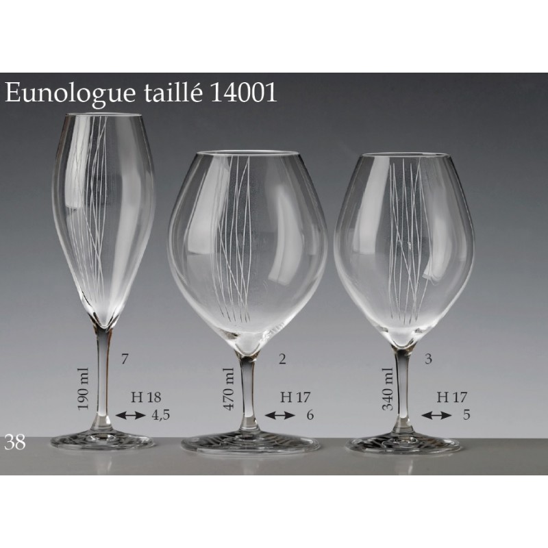 Collection Verre Cristal Paris Oenologue rond uni ou taillé 